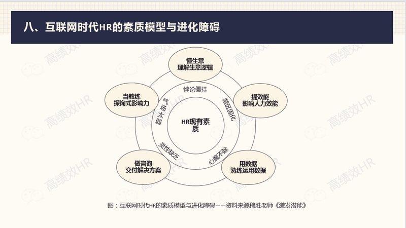 工伤伤残等级评定标准：企业合规用工的关键一环**