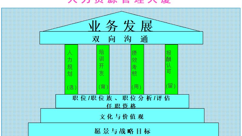 劳务定制服务：批发市场新趋势下的用工优化之道**